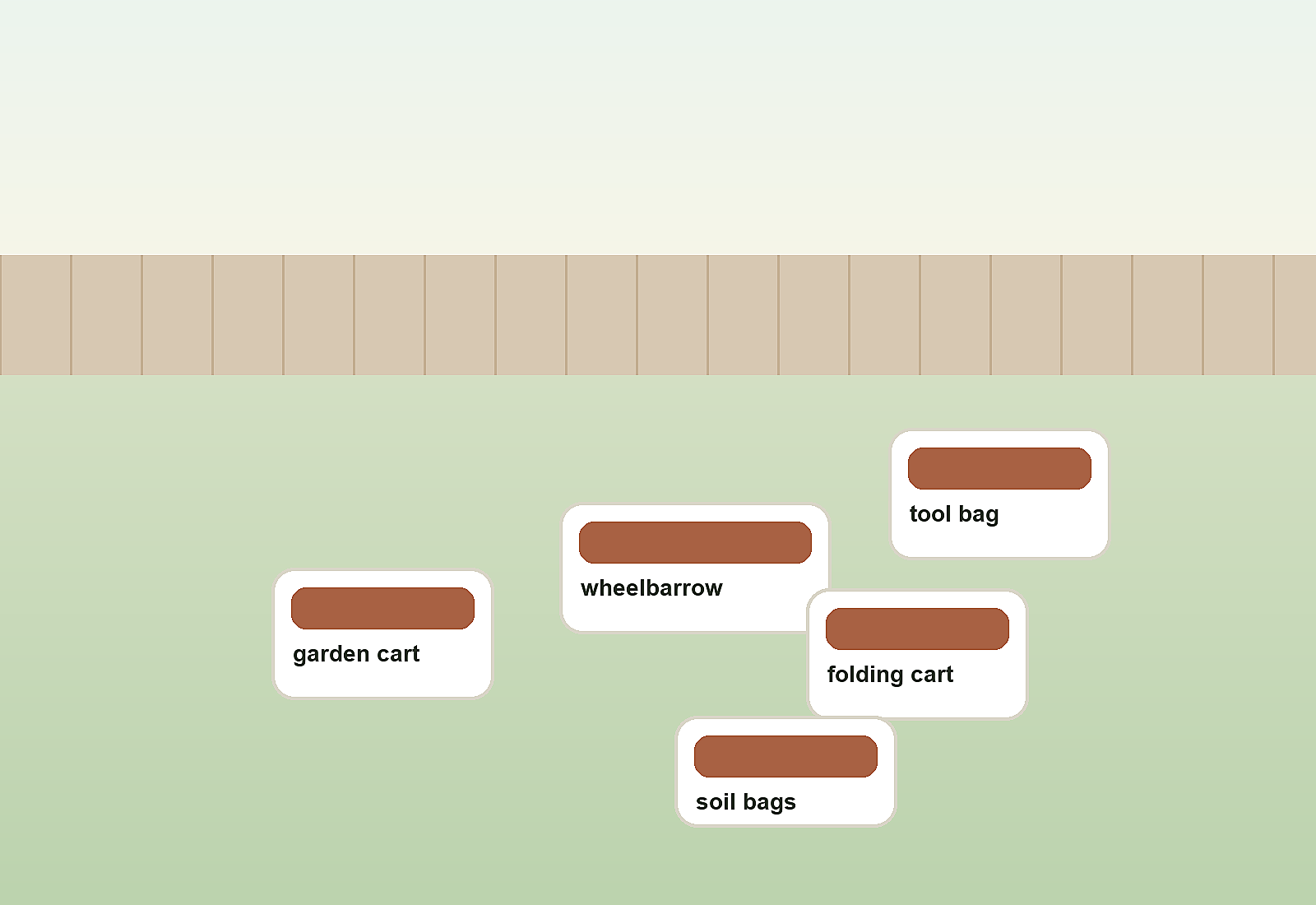 Garden cart, wheelbarrow, folding cart, hand tools, and soil bags on a garden path.